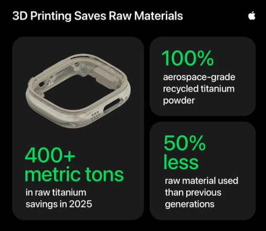 Apple reveals 3D printing technology using powder to 'stack' the Apple Watch case